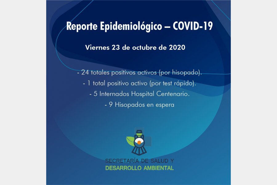 No se reportan casos positivos de COVID-19 en el Informe de la Situación Epidemiológica de Larroque del día viernes