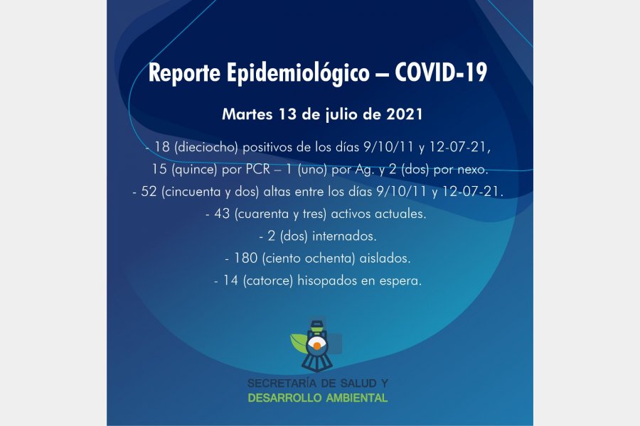 Situación epidemiológica actual en Larroque