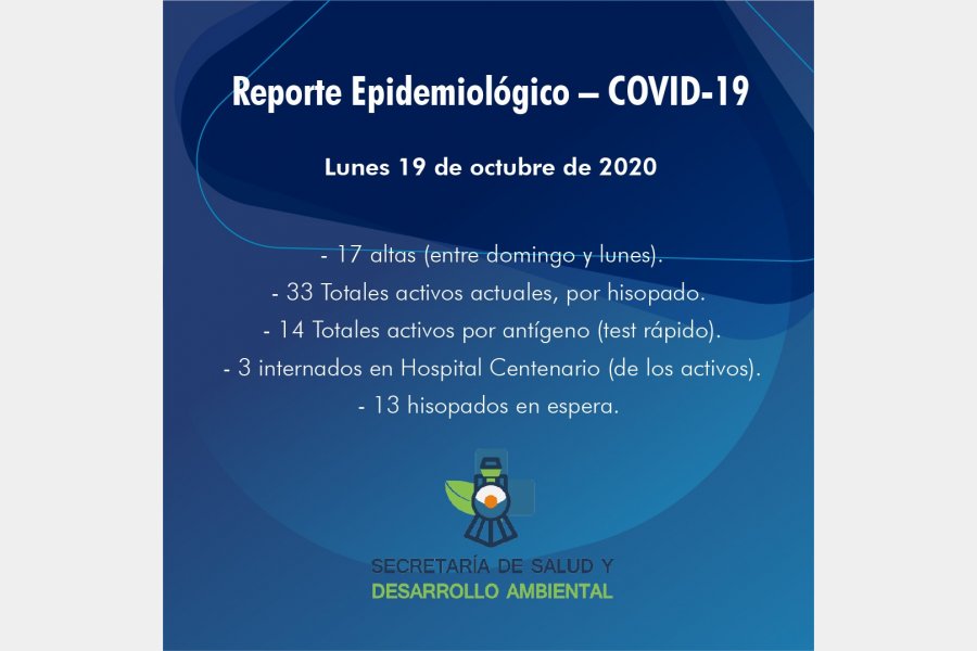 Situación Epidemiológica de Larroque, sin registro de casos positivos de Covid-19 este lunes