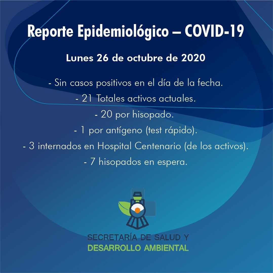 Actualización epidemiológica de Larroque, sin registro de casos positivos de coronavirus este lunes