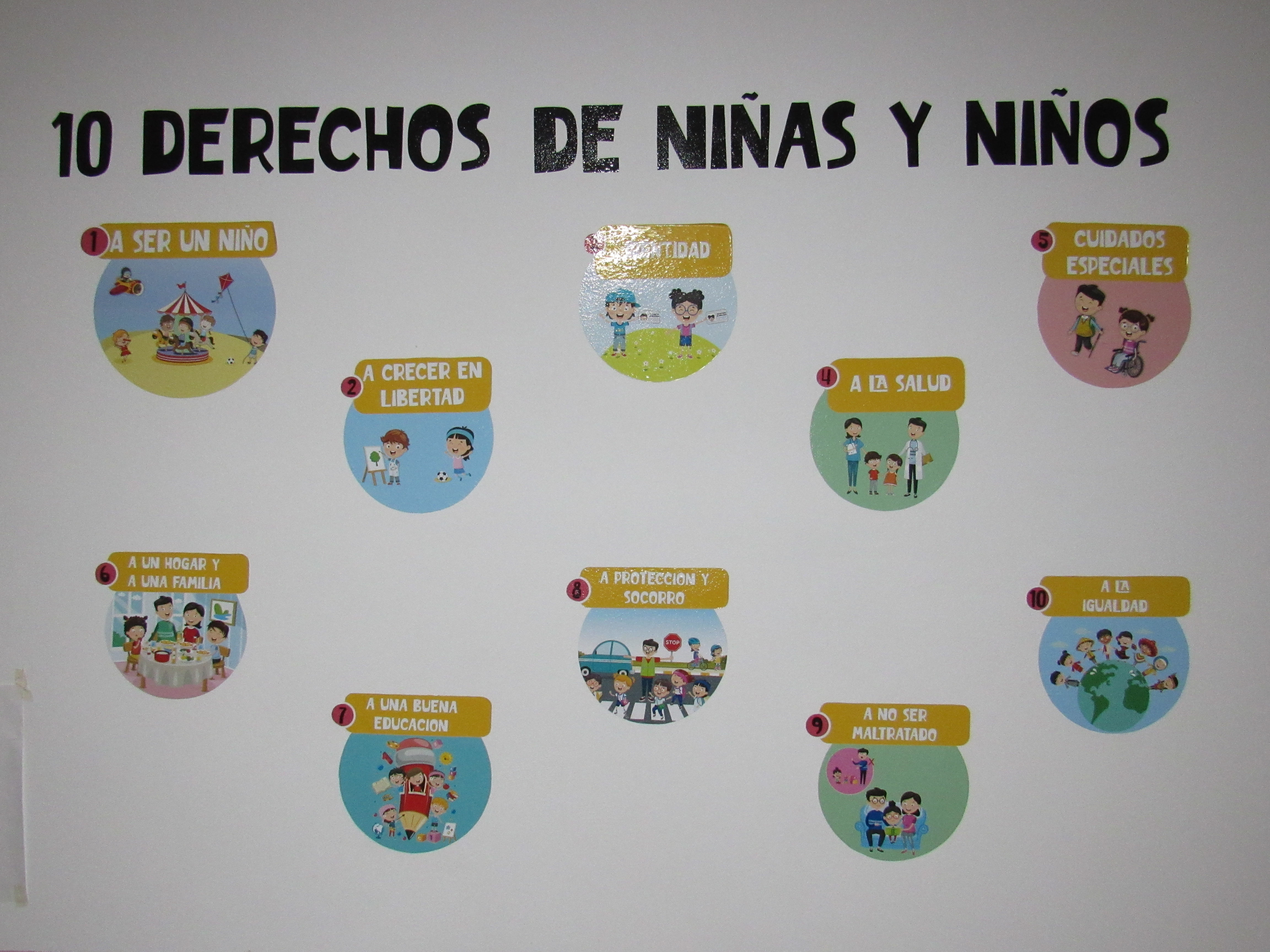 El Área de Niñez, Adolescencia y Familia de la Municipalidad de Larroque, servicio de Protección de Derechos 