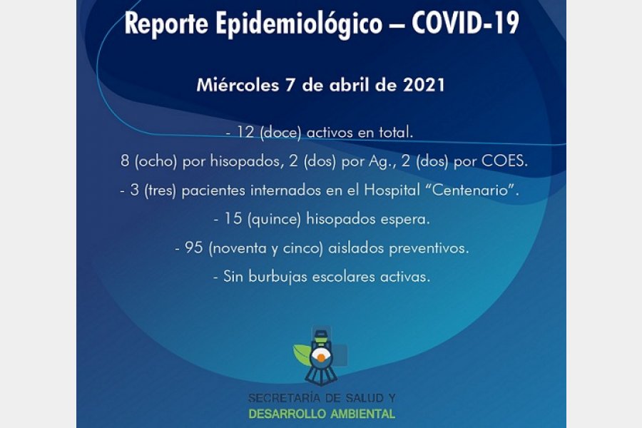 Larroque: situación epidemiológica actual 