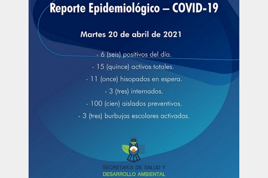 Situación epidemiológica actual en Larroque  