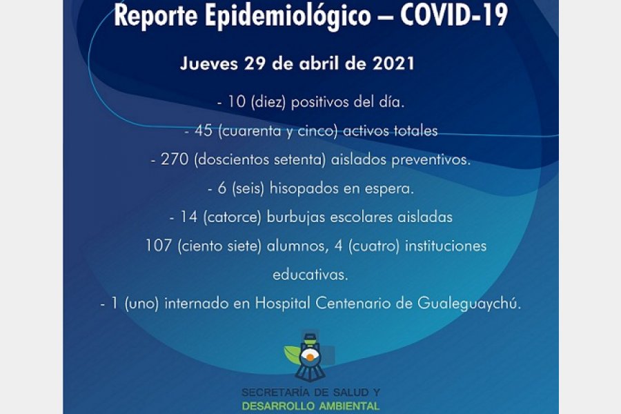 Se suman nuevos positivos de coronavirus en Larroque 