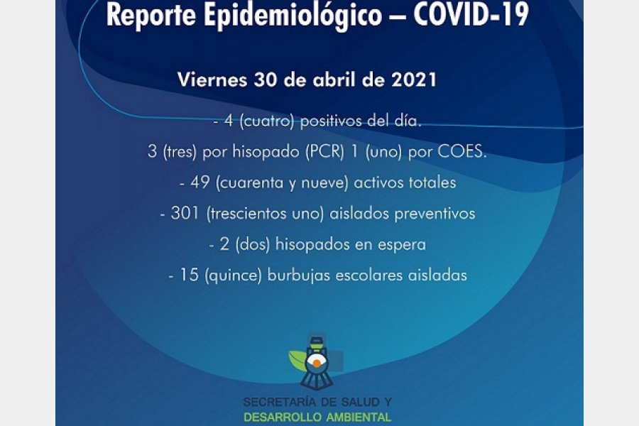Nuevos casos positivos de covid-19 suma Larroque 
