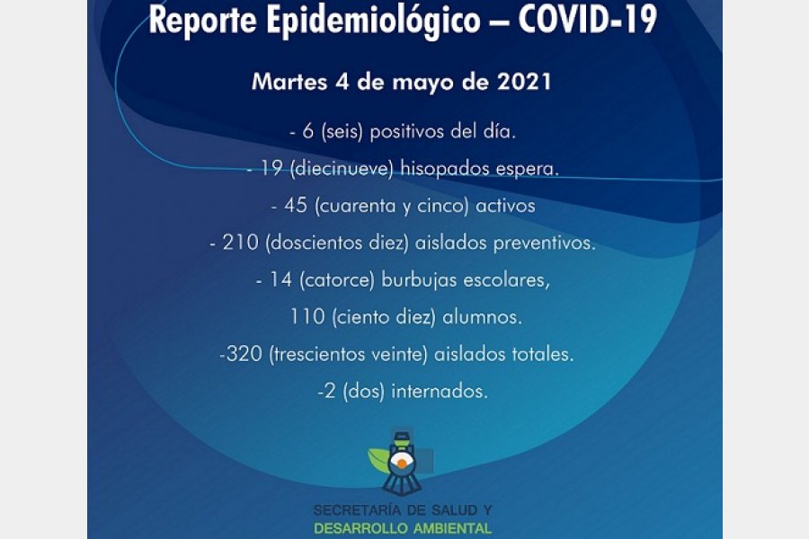 Situación epidemiológica en Larroque 