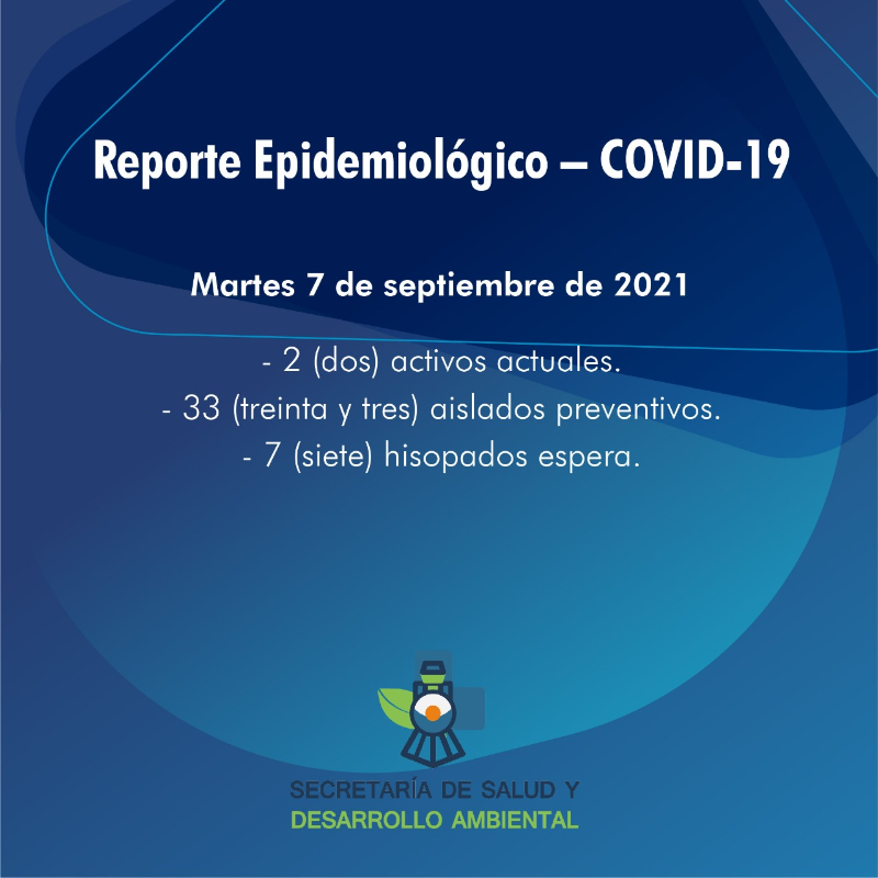 En Larroque se reportan 2 casos activos de coronavirus