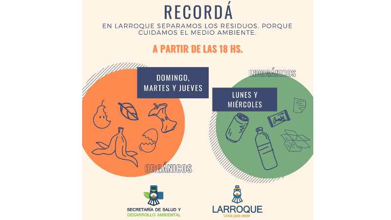 Se recuerdan días y horarios de la recolección de residuos domiciliarios y algunas recomendaciones “por una ciudad más limpia y saludable”