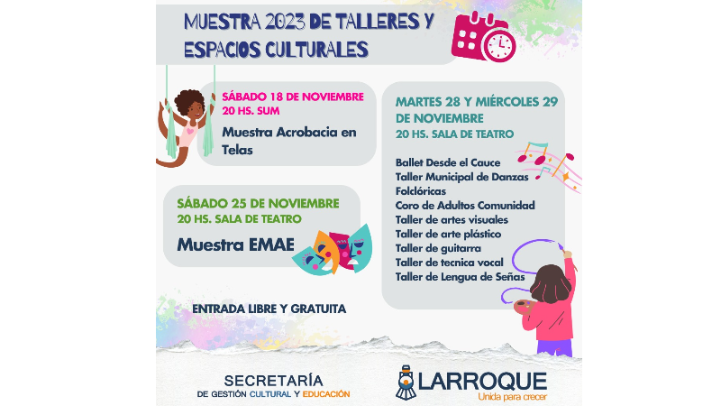 Los Talleres y Espacios Culturales mostrarán la tarea de la temporada