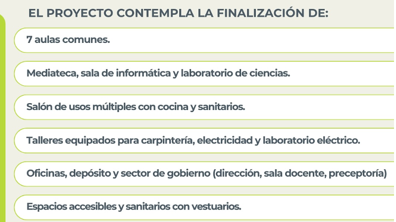 SE LICITA LA FINALIZACIÓN DE LA ESCUELA TÉCNICA N°4 EN LARROQUE: UNA INVERSIÓN HISTÓRICA PARA LA EDUCACIÓN LOCAL